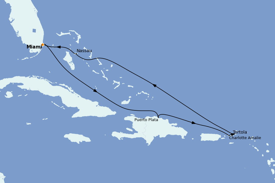 Itinerario del crucero Caribe del Este 7 días a bordo del Norwegian Aqua