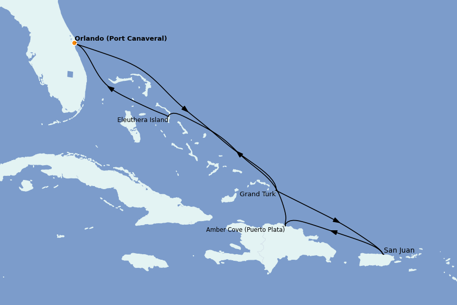Itinerario del crucero Caribe del Este 8 días a bordo del Sky Princess