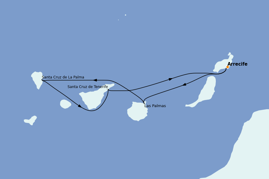 Itinerario del crucero Mediterráneo 4 días a bordo del MSC Fantasia