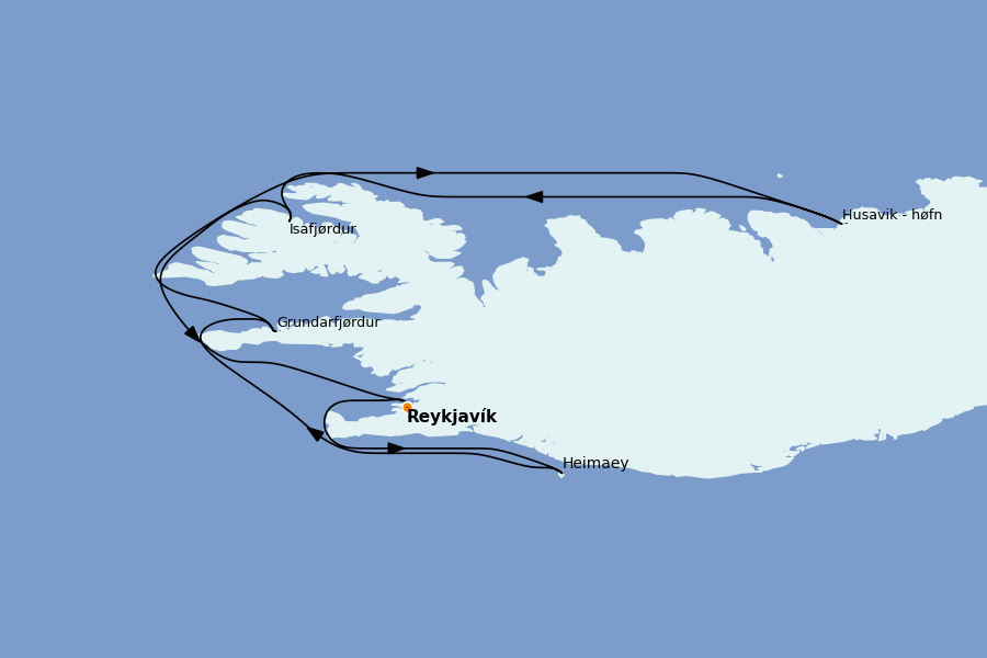 Itinerario del crucero Polo Norte 7 días a bordo del L'Austral