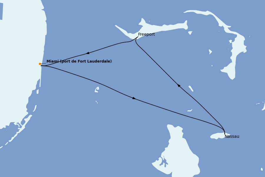 Itinerario del crucero Bahamas 4 días a bordo del Radiance of the Seas
