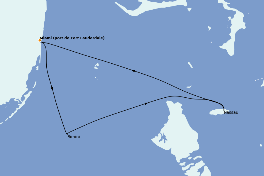 Itinerario del crucero Bahamas 3 días a bordo del Radiance of the Seas
