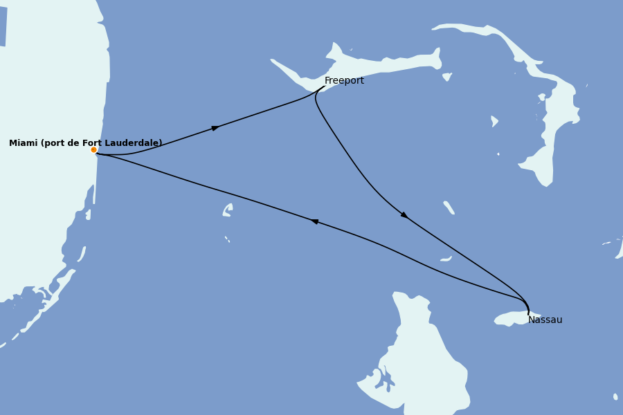 Itinerario del crucero Bahamas 3 días a bordo del Radiance of the Seas