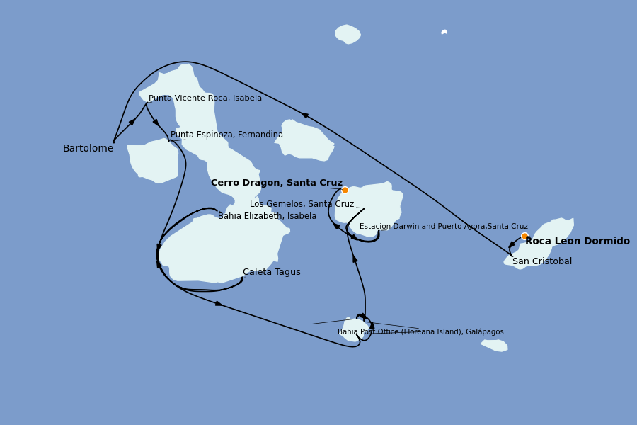 Itinerario del crucero Islas Galápagos 7 días a bordo del Silver Origin