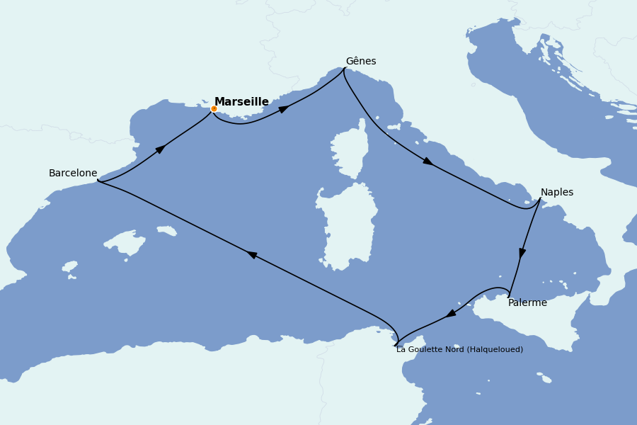 Itinerario del crucero Mediterráneo 7 días a bordo del MSC Splendida