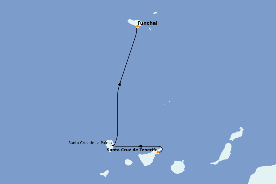 Itinerario del crucero Islas Canarias 7 días a bordo del Le Bellot