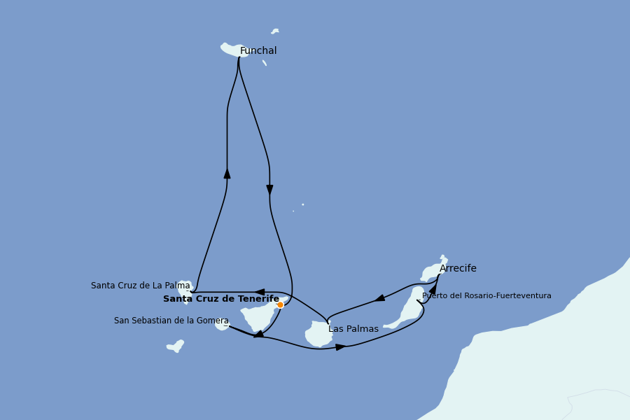 Itinerario del crucero Mediterráneo 7 días a bordo del Costa Fortuna