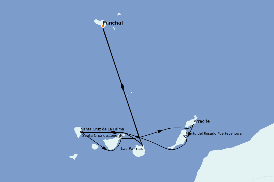 Itinéraire de la croisière Méditerranée Occidentale 9 jours à bord du MSC Musica