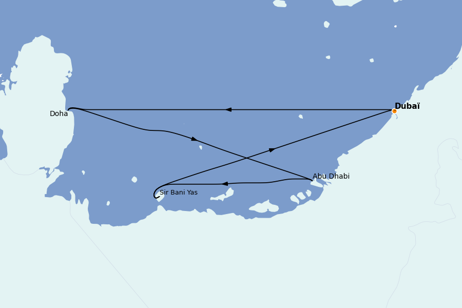 Itinerario del crucero Dubái - Emiratos Árabes 7 días a bordo del MSC Euribia