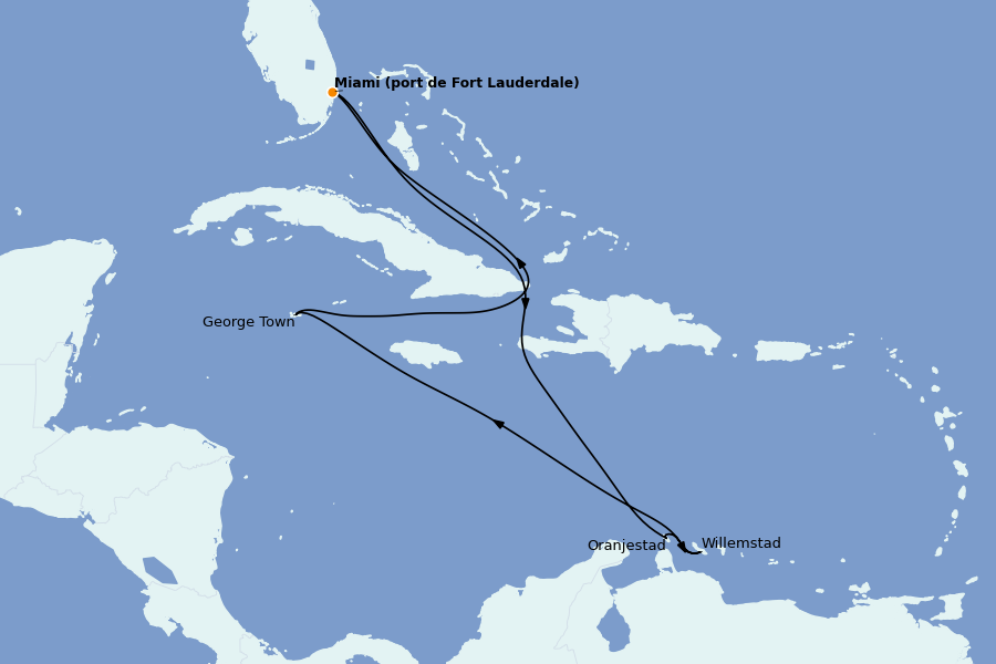 Itinerario del crucero Caribe del Este 8 días a bordo del Celebrity Silhouette
