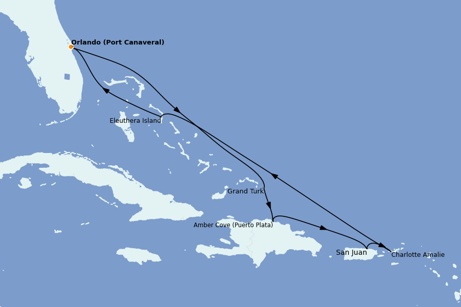 Itinerario del crucero Caribe del Este 9 días a bordo del Sky Princess