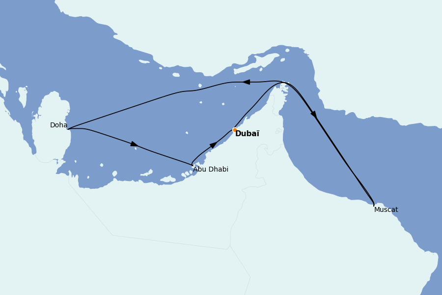 Itinerario del crucero Dubái - Emiratos Árabes 7 días a bordo del Costa Smeralda