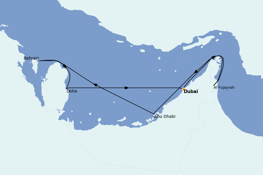 Itinéraire de la croisière Dubaï - Émirats 7 jours à bord du Explora II