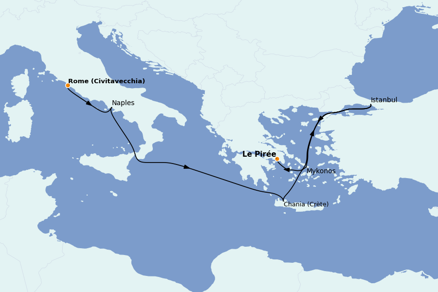Itinerario del crucero Mediterráneo Occidental 7 días a bordo del Sun Princess